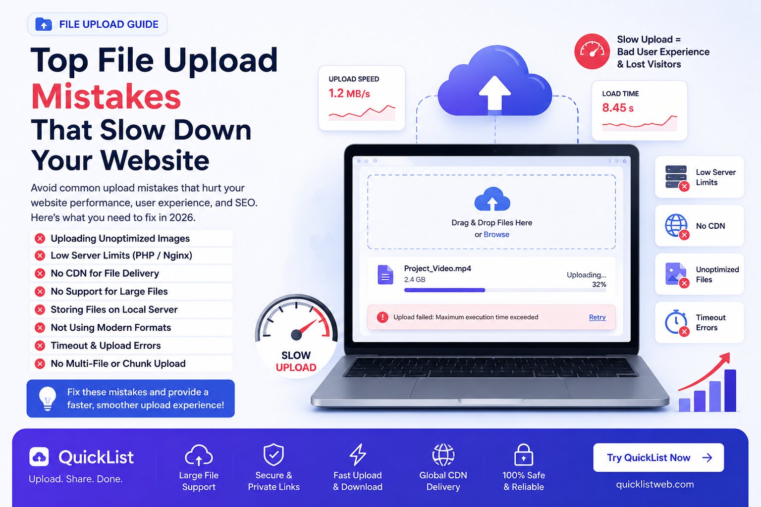 Cloud comparisons mistakes to avoid on public lists