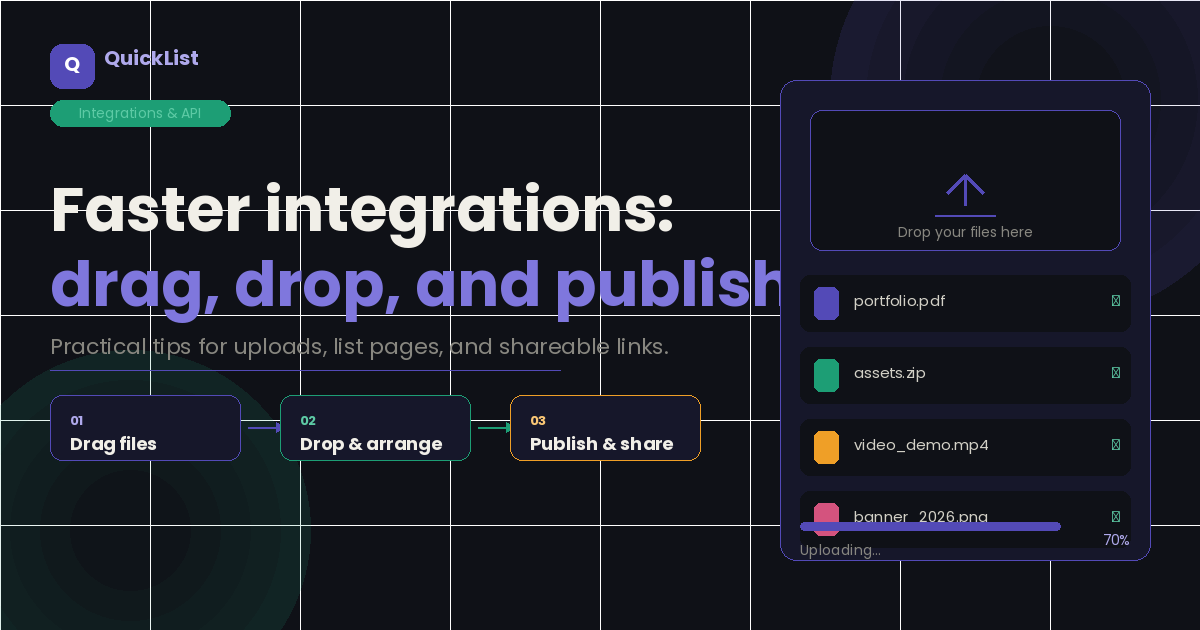 Faster file sharing: drag, drop, and publish